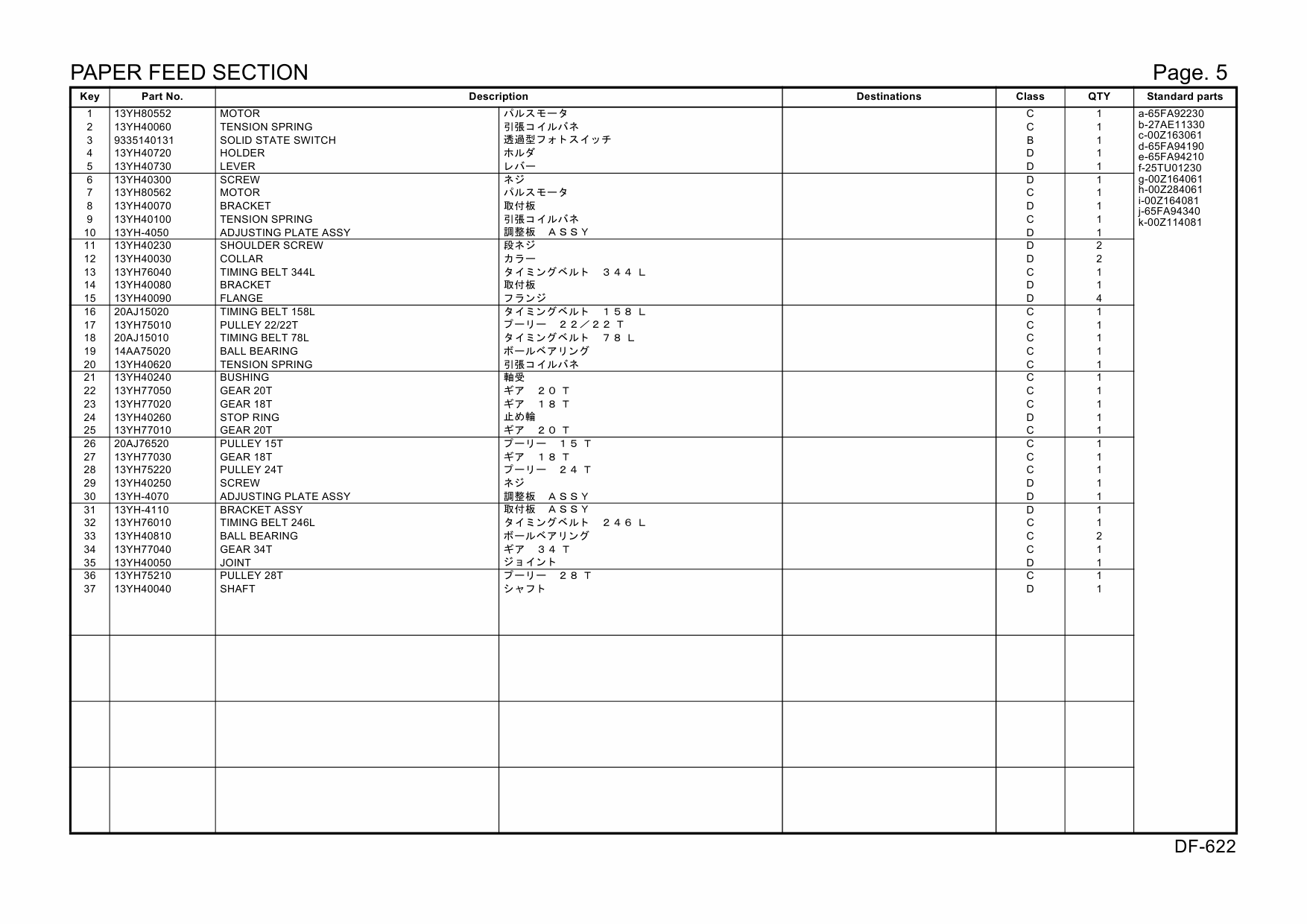 Konica-Minolta Options DF-622 A1TW Parts Manual-4